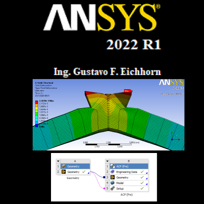 Analisis estructural en ANSYS